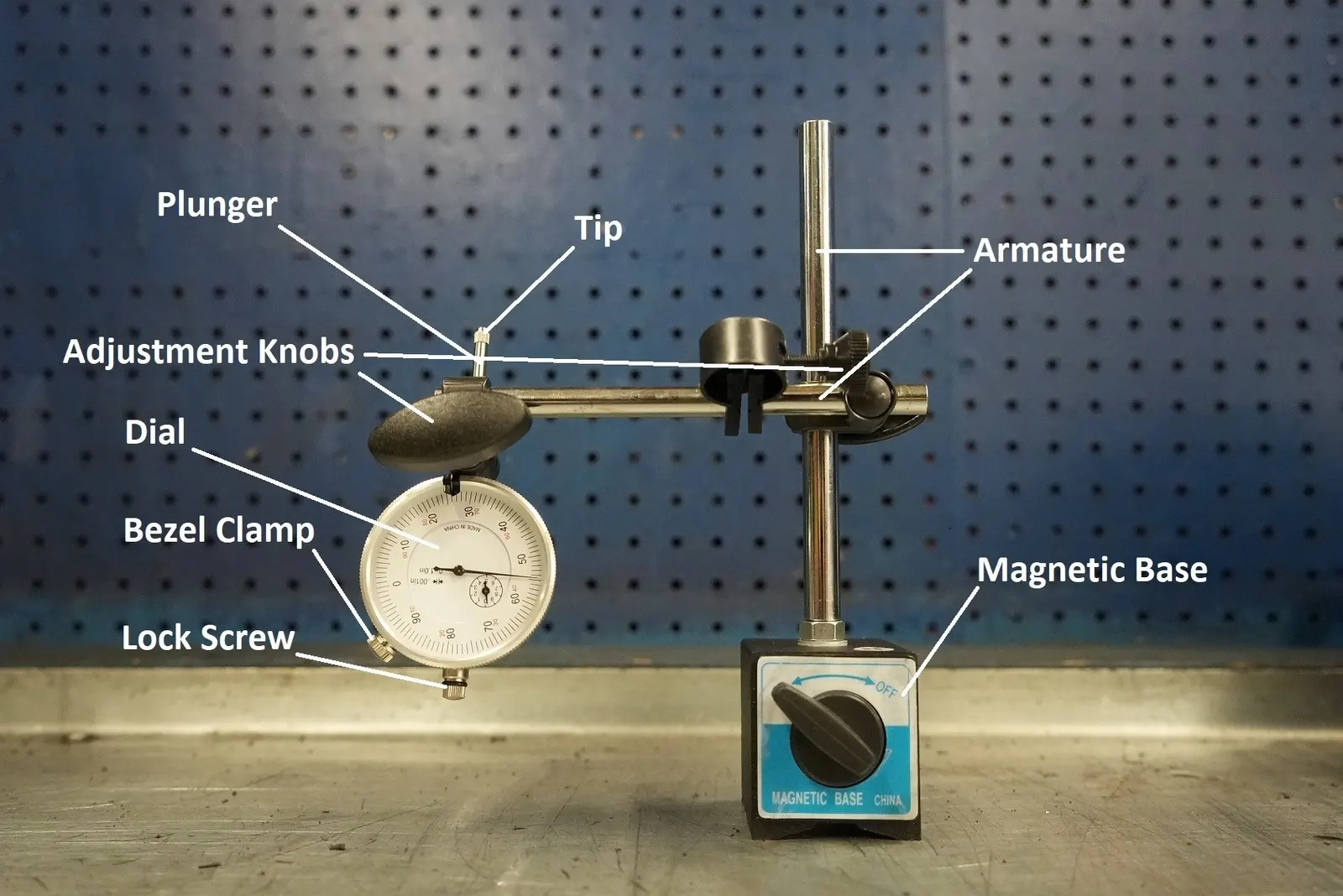 Dial Indicator