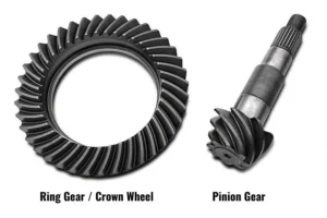 crown wheel & pinion