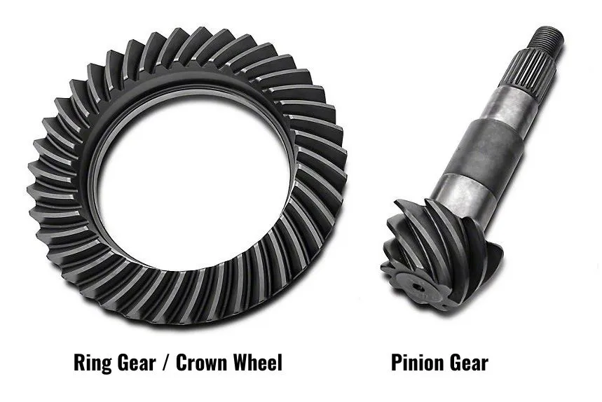 crown wheel & pinion